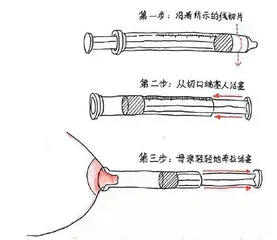 哺乳尴尬这么破