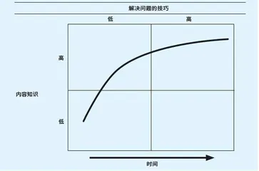 联动纽带:美空军特种作战部队交际能力1