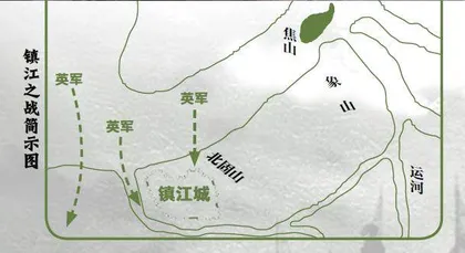 大炮空鸣,一朝梦醒1