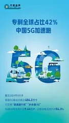 专利全球占比42％,中国5G加速跑