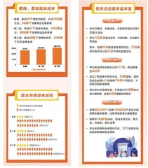 三年变化，看消博会越来越“火”1