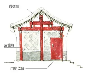 回忆里的四合院3