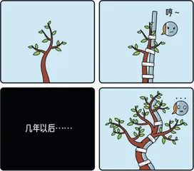 幽默与漫画