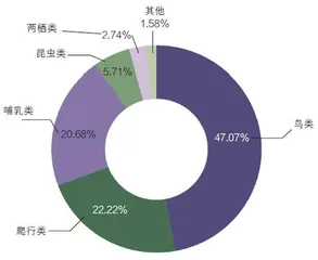 猫咪天生不会被鱼刺卡住吗1