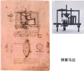 达·芬奇的神奇发明6