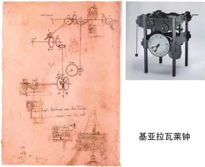 达·芬奇的神奇发明10