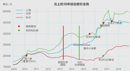 “鸡娃”神话和1900位中产家长