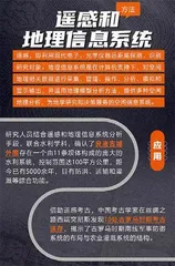 一图看懂科技手段如何助力文明探源1