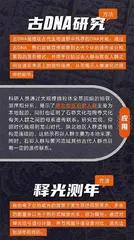 一图看懂科技手段如何助力文明探源2