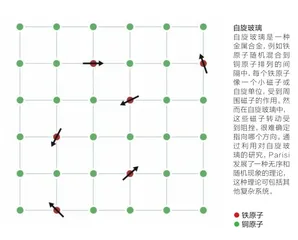 “爱奥尼亚式迷情”破产后2