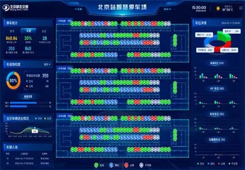 解决停车难，市场化与法治化是必由之路3