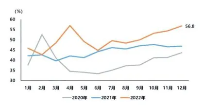 青岛啤酒：以智提质2