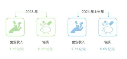 白酒首富急了0