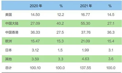 思摩尔暴利0