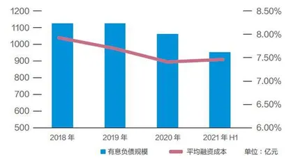 朱荣斌遗憾出走