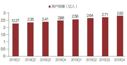 牙科界茅台来了