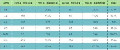 鸿蒙降生