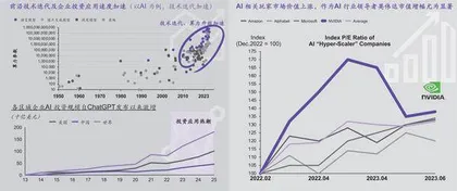 中国制造业未来五年的三大趋势5