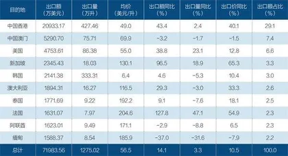 2025年中国白酒国际化新趋势1