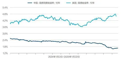 人民币平衡木1