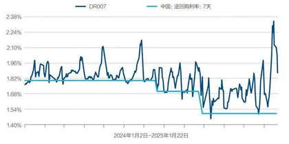 人民币平衡木2