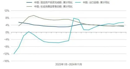 人民币汇率博弈5