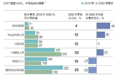 技能大转移1