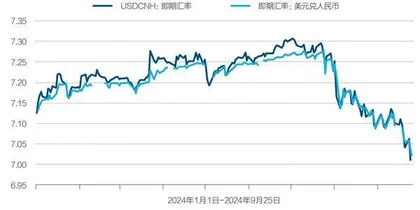 为什么申办奥运会的城市越来越少？1