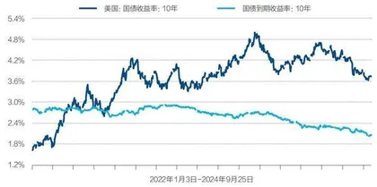 人民币汇率劲扬2