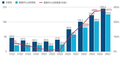 英伟达为何力推“主权AI”3