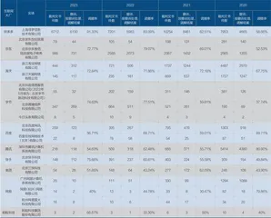 2023互联网诉讼盘点