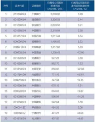 港交所换帅：陈翊庭接棒欧冠升