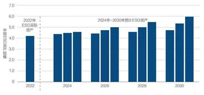 点绿成金：新能源出海的金融商机2