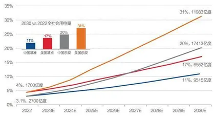 如何应对非常规贸易战1