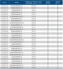 征战ETF决赛圈1