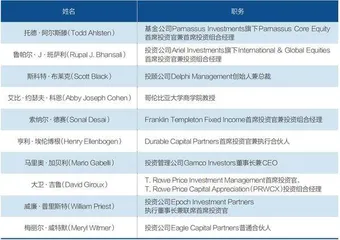 上半年属于科技股，下半年可能轮到这40家公司0