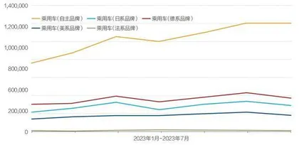 最受伤的是欧盟购车者3