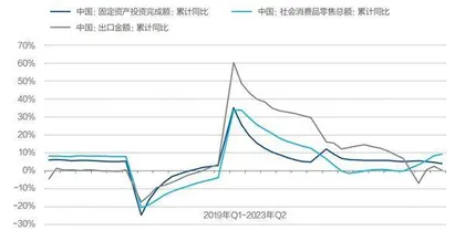 人民币汇率关口1