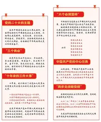 党的二十大报告学习笔记