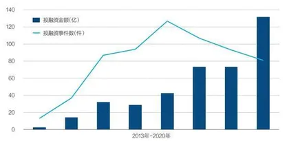 全国医院检验结果互认能结束“一病多查”吗？0