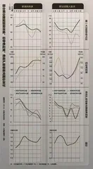 工厂容得下“厂二代”吗2