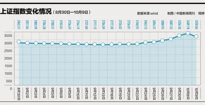 田轩：国家在非常时期采取了更为“大胆”的举措3