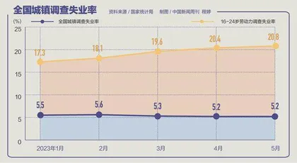 商业街拍游走在灰色地带0