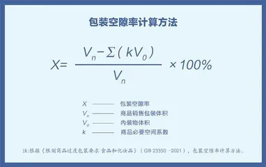 一瓶不满、半瓶也晃，保健品过度包装为何屡禁不止？