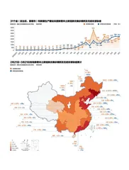 鏖战奥密克戎，升级精准防控1