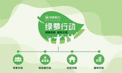 绿萝行动：招商蛇口打造可持续发展样本