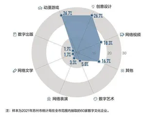 重塑江南文化1