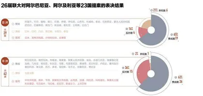 投票记：最长的一天3