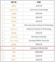 姜萍入围决赛之后，让我们聊聊天才2