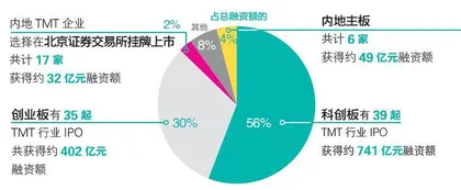 热词·数据·热脸